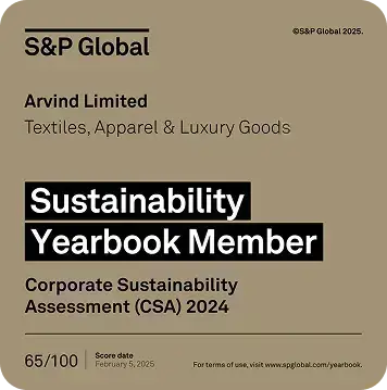 Sustainability year book